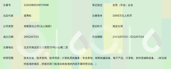 北京萬(wàn)云易博達(dá)信息技術(shù)有限公司 專(zhuān)業(yè)信息技術(shù)咨詢(xún)服務(wù)的領(lǐng)航者