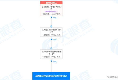 信息技術(shù)咨詢(xún)服務(wù) 數(shù)字化轉(zhuǎn)型浪潮中的導(dǎo)航者