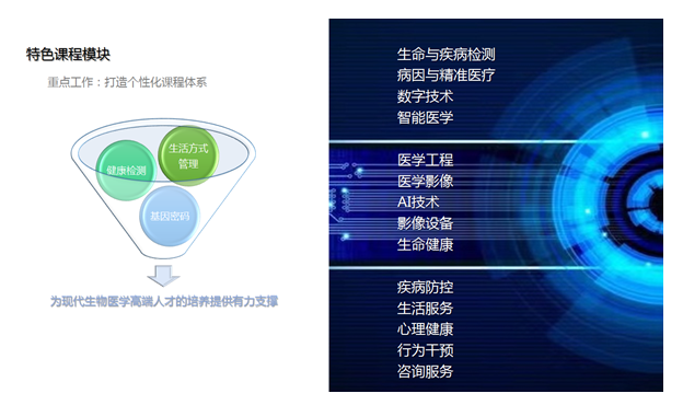 打造個(gè)性化健康管理醫(yī)產(chǎn)學(xué)研新高地——沈陽(yáng)城市學(xué)院創(chuàng)辦生命信息與健康管理學(xué)院