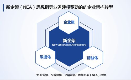 gientech動(dòng)態(tài) 入選軟件和信息技術(shù)服務(wù)競(jìng)爭(zhēng)力百?gòu)?qiáng)，亮相世界計(jì)算大會(huì)與網(wǎng)絡(luò)安全博覽會(huì)